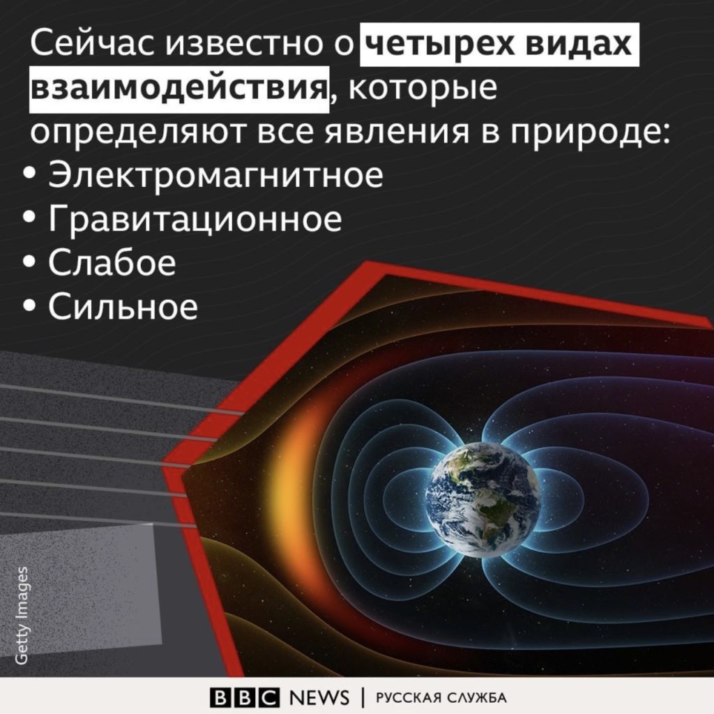 5 сил природы - новости науки - Milana.Ru