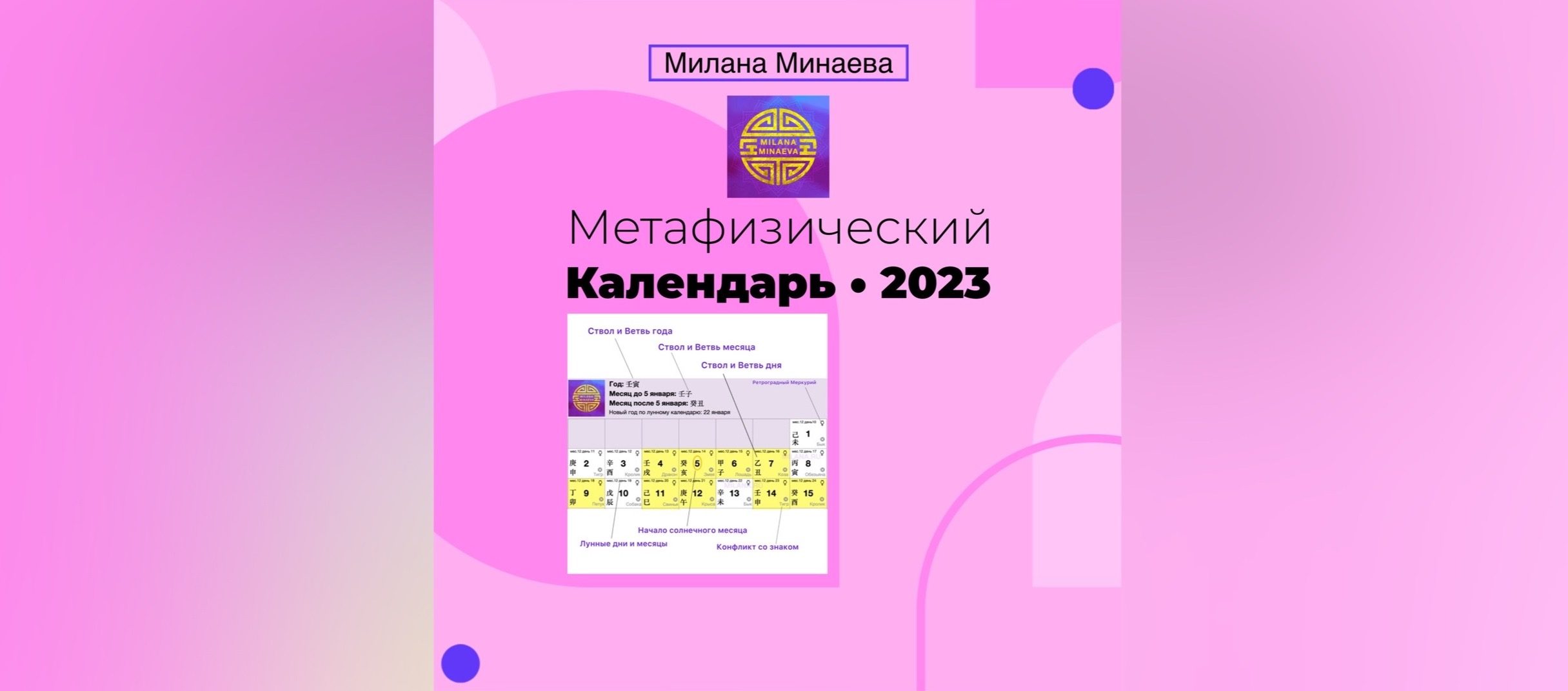 Календарь по Астрологии и Фэншуй • Milana.ru